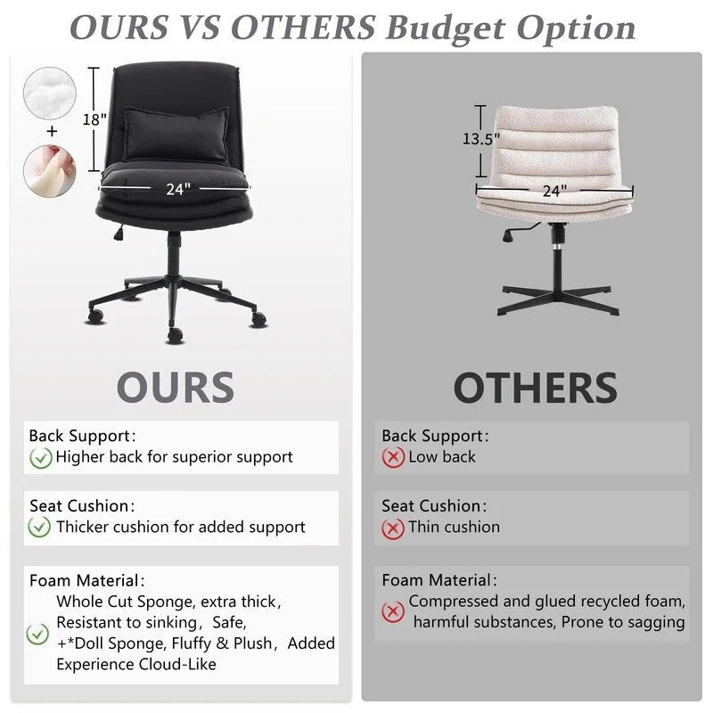 Armless Task Office Chair with Wheels