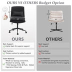 Armless Task Office Chair with Wheels